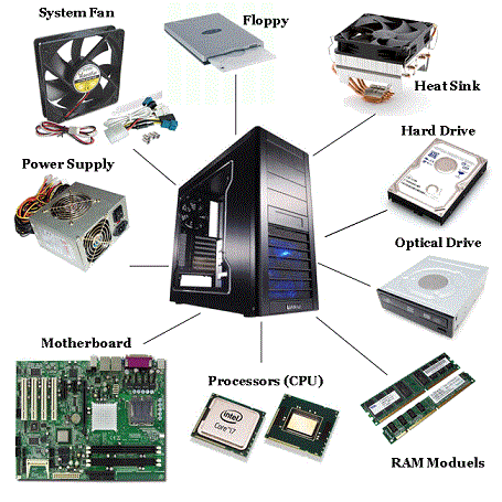 computer equipment